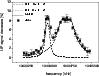 \begin{figure}
\includegraphics[width=8.8cm,clip]{1410f4.eps}\end{figure}