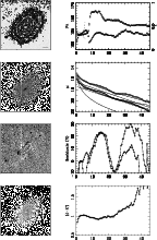 \begin{figure}{\psfig{figure=ds1725f28.ps,width=14.5cm} }\protect\end{figure}