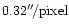 $\rm0.32''\!/pixel$