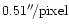 $\rm0.51''\!/pixel$