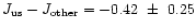 $J_{{\rm us}} - J_{{\rm other}} = -0.42~\pm~0.25$
