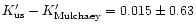 $K'_{{\rm us}}
- K'_{\rm Mulchaey} = 0.015 \pm 0.63$
