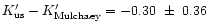$K'_{{\rm us}} - K'_{\rm Mulchaey} = -0.30~\pm~0.36$
