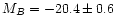 $M_B=-20.4 \pm 0.6$