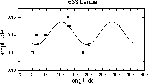 \begin{figure}\par ~~~
\leavevmode
\psfig{figure=ds1752f03.eps,width=160mm}\end{figure}