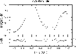 \begin{figure}\par ~~~
\leavevmode
\psfig{figure=ds1752f05.eps,width=160mm}\end{figure}