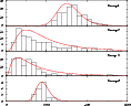 \begin{figure}\par\includegraphics[width=12cm,clip]{ds8586f3.eps}\end{figure}