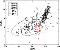 \begin{figure}\includegraphics[width=12cm]{ds8586f6.eps}\end{figure}