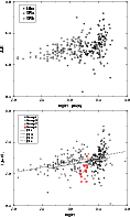 \begin{figure}\begin{tabular}{c}
\includegraphics[width=12cm]{ds8586f8a.eps}\\
\includegraphics[width=12cm]{ds8586f8b.eps}\end{tabular}\end{figure}
