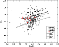 \begin{figure}\includegraphics[width=12cm]{ds8586f9.eps}\end{figure}