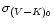 $\sigma_{(V-K)_{0}}$