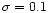 $\sigma=0.1$