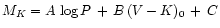 $M_K = A \, \log P \, + \, B \, (V-K)_0 \, + \, C$