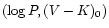 $(\log P,(V-K)_0)$