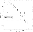 \begin{figure}
\includegraphics[width=12cm]{ds8632sanzf2.eps}\end{figure}