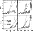 \begin{figure}
\includegraphics[width=12cm]{ds8632sanzf5.eps}\end{figure}
