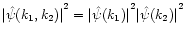 ${\vert \hat{\psi} (k_1, k_2)\vert}^2 = {\vert \hat{\psi} (k_1)\vert}^2
{\vert \hat{\psi} (k_2)\vert}^2$