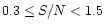 $ 0.3 \le S/N < 1.5 $