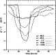 \begin{figure}
\resizebox{8.8cm}{!}{\includegraphics{plot_o_2.ps}}\end{figure}