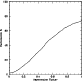 \begin{figure}
\resizebox{8.8cm}{!}{\includegraphics{sym_2.ps}}\end{figure}