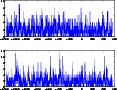 \begin{figure}\includegraphics[width=12cm]{h150902.eps} \end{figure}