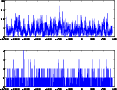 \begin{figure}\includegraphics[width=12cm]{h150903.eps} \end{figure}