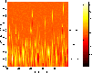 \begin{figure}\includegraphics[width=12cm]{h150905.eps} \end{figure}