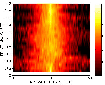 \begin{figure}\includegraphics[width=12cm]{h150913.eps} \end{figure}