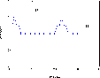 \begin{figure}\includegraphics[width=12cm]{h150916.eps} \end{figure}