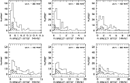 \begin{figure}
\includegraphics[width=20cm]{fig_distr.eps}\end{figure}