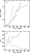 \begin{figure}
\includegraphics[width=12cm]{fig_comb.eps}\end{figure}