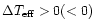 $\Delta T_{\rm eff} > 0 (< 0)$