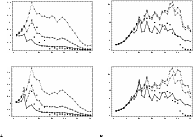 \begin{figure}
\includegraphics[width=8.8cm]{figure11A.eps}\includegraphics[width=8.8cm]{figure11B.eps}\par\mbox{A\hspace*{85mm}B}
\smallskip
\end{figure}