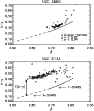\begin{figure}
\par\includegraphics[width=8.8cm,clip]{ds8842_fig5.eps}\end{figure}