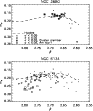 \begin{figure}
\par\includegraphics[width=8.8cm,clip]{ds8842_fig7.eps}\end{figure}