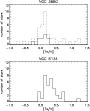 \begin{figure}
\par\includegraphics[width=8.8cm,clip]{ds8842_fig8.eps}\end{figure}