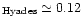 $_{\rm Hyades}\simeq0.12$