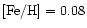 ${\rm [Fe/H]}= 0.08$