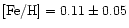 ${\rm [Fe/H]}=0.11\pm0.05$