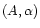$(A,\alpha)$