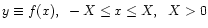 $y \equiv f(x),~-X \leq x \leq X,~~X > 0$