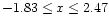$-1.83 \leq x \leq 2.47$
