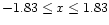 $-1.83 \leq x \leq 1.83$