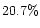 $20.7\%$