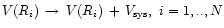 $V(R_i)\,\rightarrow\,V(R_i)\,+\,V_{{\rm sys}},~i=1,..,N$