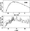 \begin{figure}\par {\psfig{figure=figuur02408.ps,width=8.8cm,angle=-90} }
\end{figure}