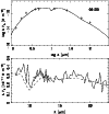 \begin{figure}{\psfig{figure=figuur06403.ps,width=8.8cm,angle=-90} }
\end{figure}