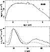 \begin{figure}{\psfig{figure=figuur22480.ps,width=8.8cm,angle=-90} }
\end{figure}