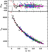\begin{figure}
\par\includegraphics[width=8.8cm,clip]{ds1708f9.ps}\end{figure}