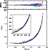 \begin{figure}
\par\includegraphics[width=8.8cm,clip]{ds1708f16.ps}\end{figure}